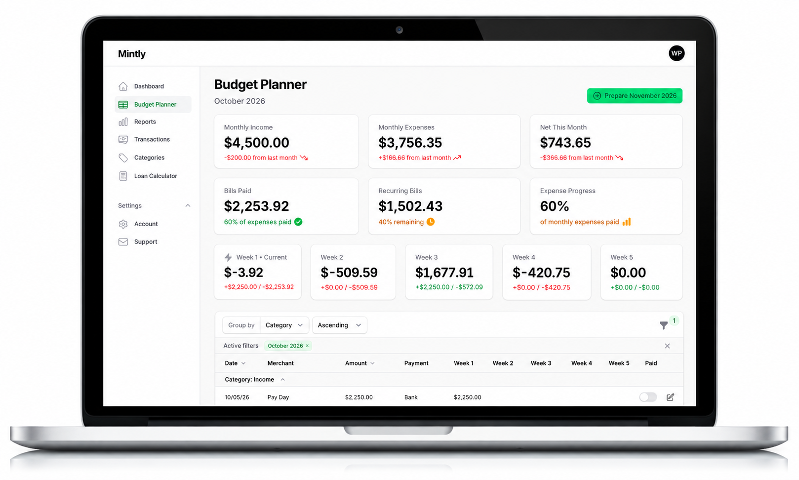 Mintly Monthly budget planning